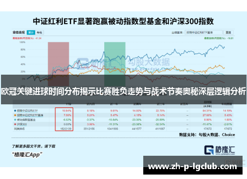 欧冠关键进球时间分布揭示比赛胜负走势与战术节奏奥秘深层逻辑分析