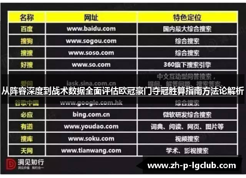 从阵容深度到战术数据全面评估欧冠豪门夺冠胜算指南方法论解析 从阵容深度到战术数据全面评估欧冠豪门夺冠胜算指南方法论解析