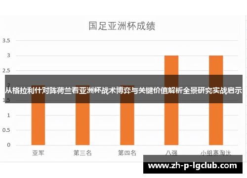 从格拉利什对阵荷兰看亚洲杯战术博弈与关键价值解析全景研究实战启示