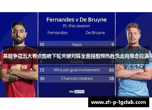 英超争冠五大看点前瞻下轮关键对阵全面提前预热胜负走向悬念拉满 英超争冠五大看点前瞻下轮关键对阵全面提前预热胜负走向悬念拉满