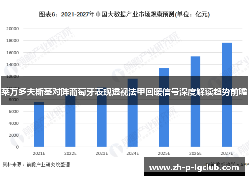 莱万多夫斯基对阵葡萄牙表现透视法甲回暖信号深度解读趋势前瞻 莱万多夫斯基对阵葡萄牙表现透视法甲回暖信号深度解读趋势前瞻