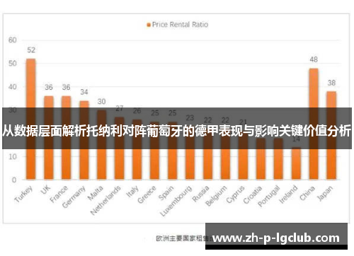 从数据层面解析托纳利对阵葡萄牙的德甲表现与影响关键价值分析 从数据层面解析托纳利对阵葡萄牙的德甲表现与影响关键价值分析
