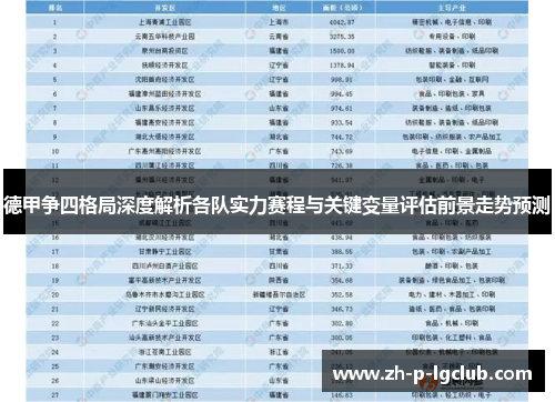 德甲争四格局深度解析各队实力赛程与关键变量评估前景走势预测 德甲争四格局深度解析各队实力赛程与关键变量评估前景走势预测