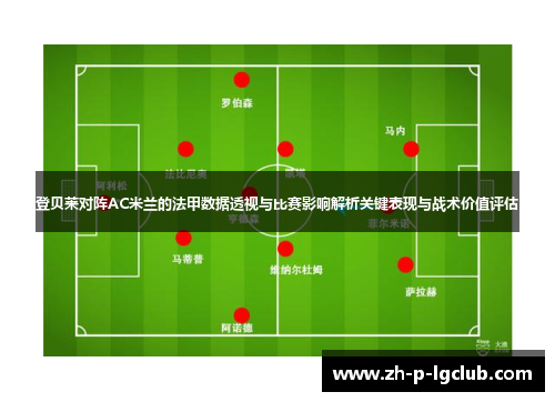 登贝莱对阵AC米兰的法甲数据透视与比赛影响解析关键表现与战术价值评估